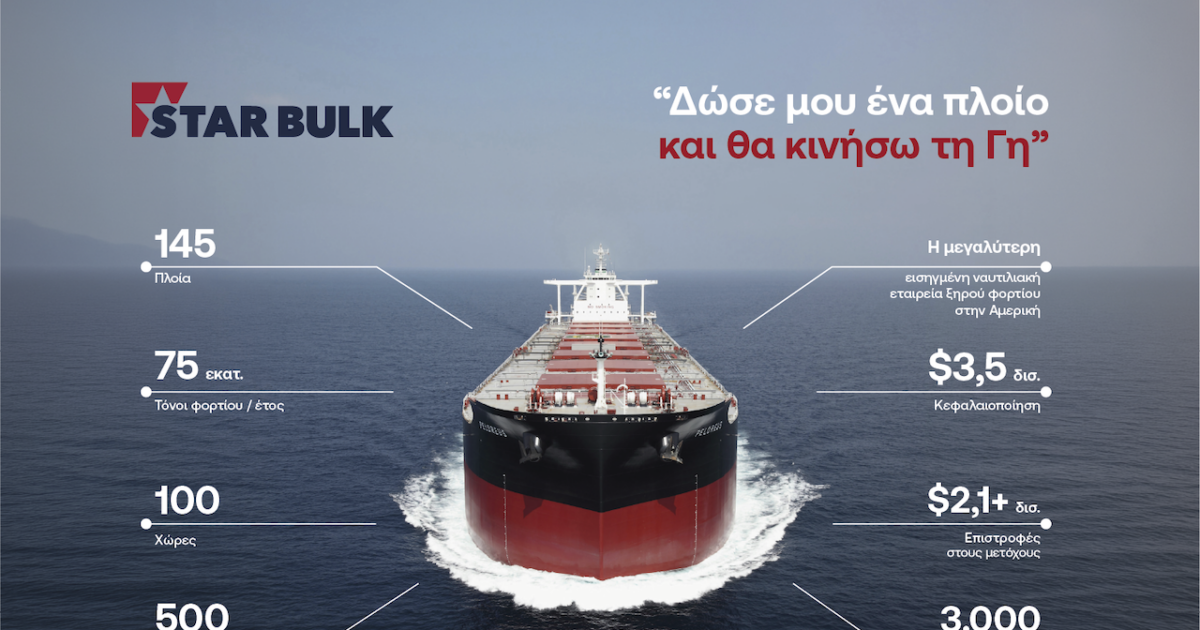 star bulk 1200x630.png